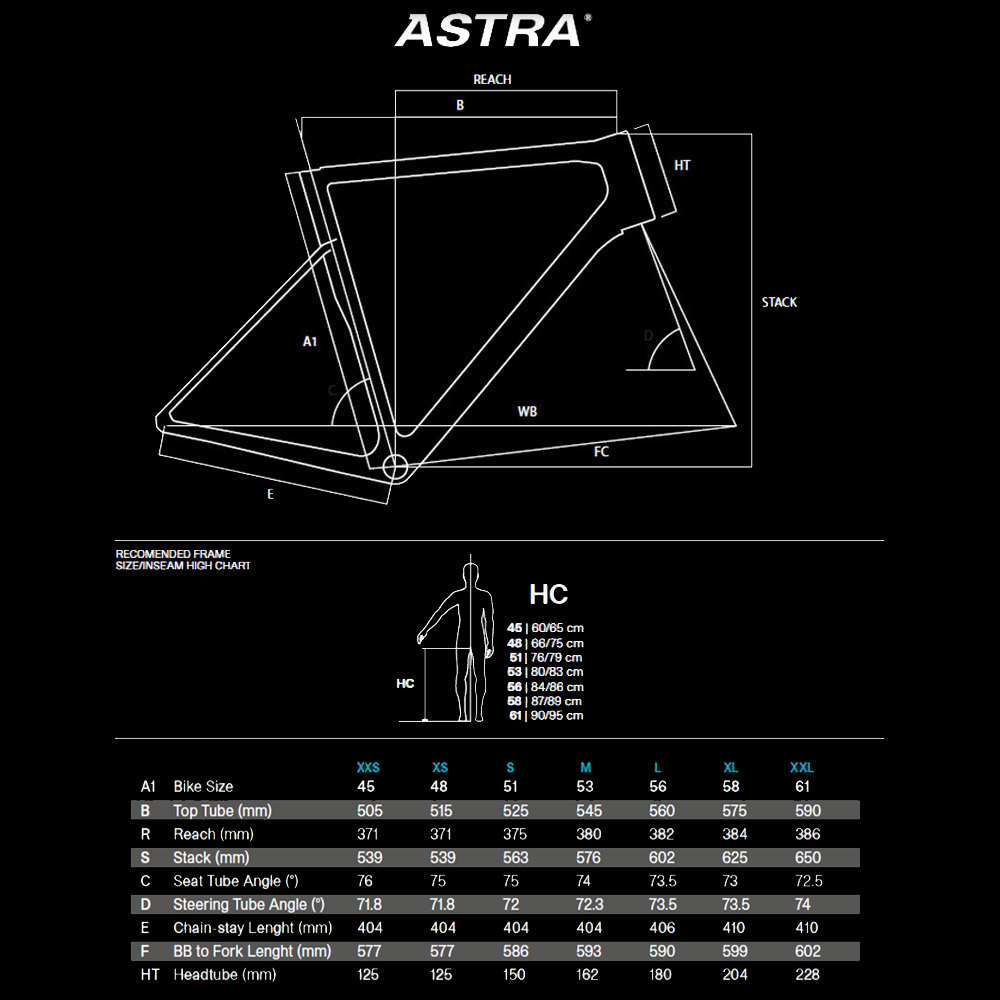 Astra Frameset Chameleon | Chicken Cyclekit