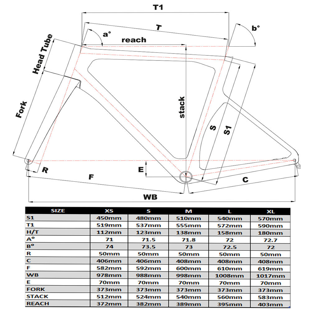 Pressure ADR Ultegra DI2 Kysrium30 Bike Chicken Cyclekit