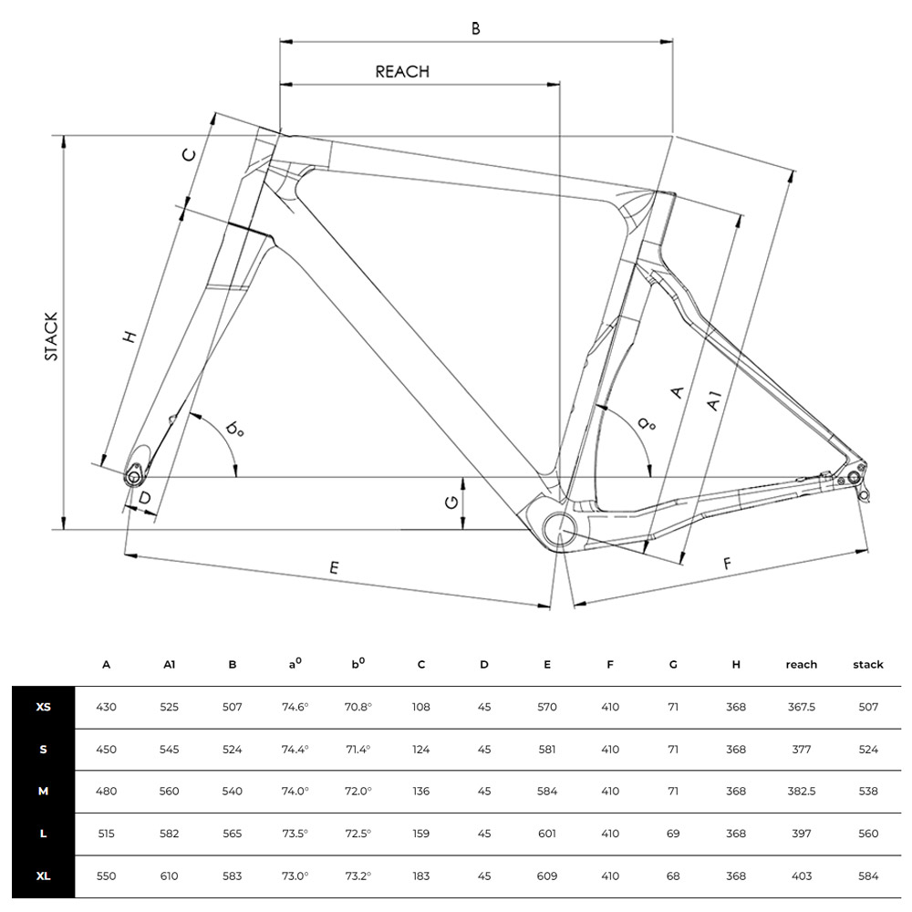 Bond Evo Disc White/Carbon/Octane Frameset | Chicken Cyclekit