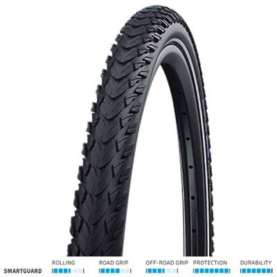 schwalbe b2b